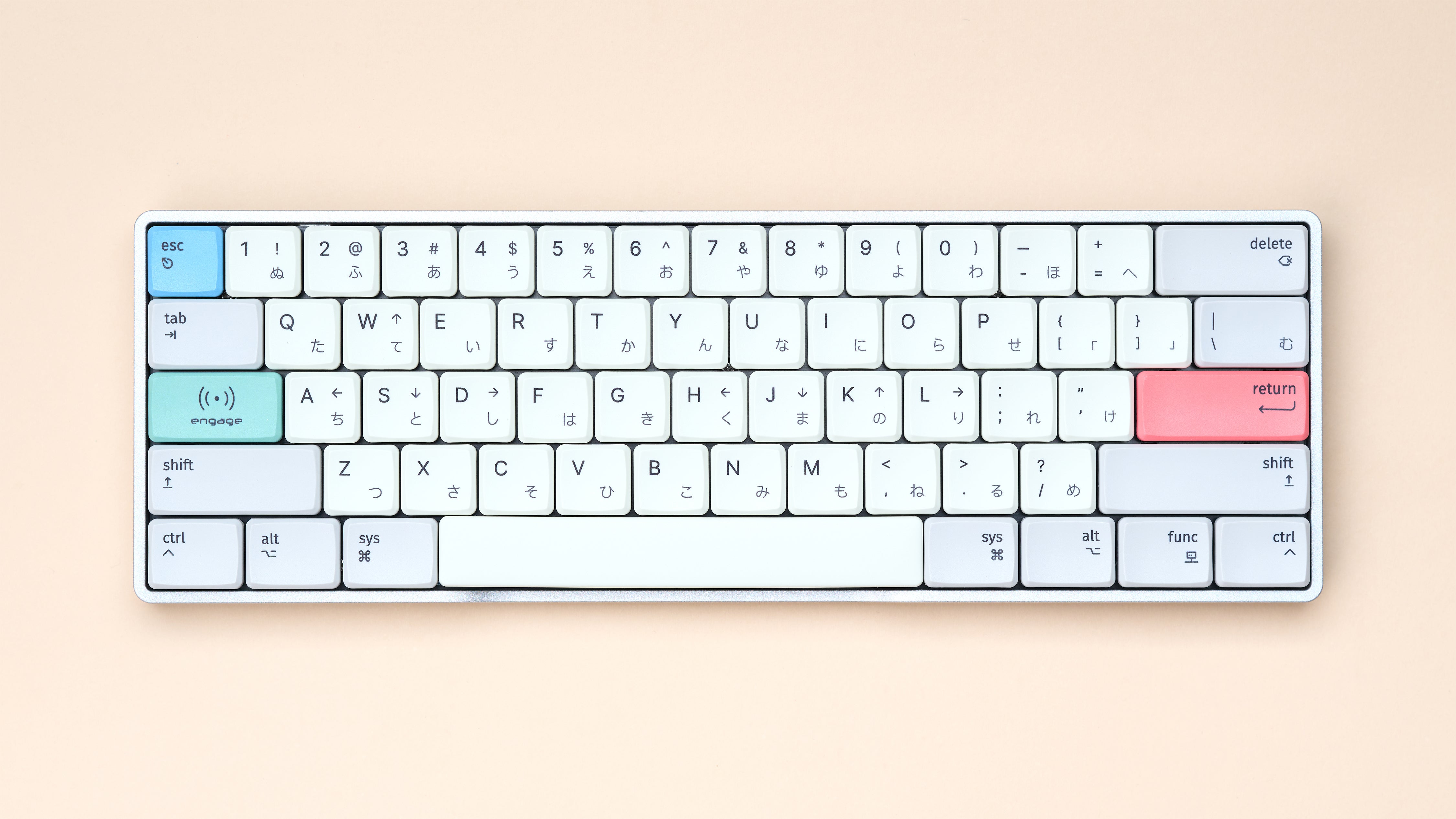 www.boardsource.xyz